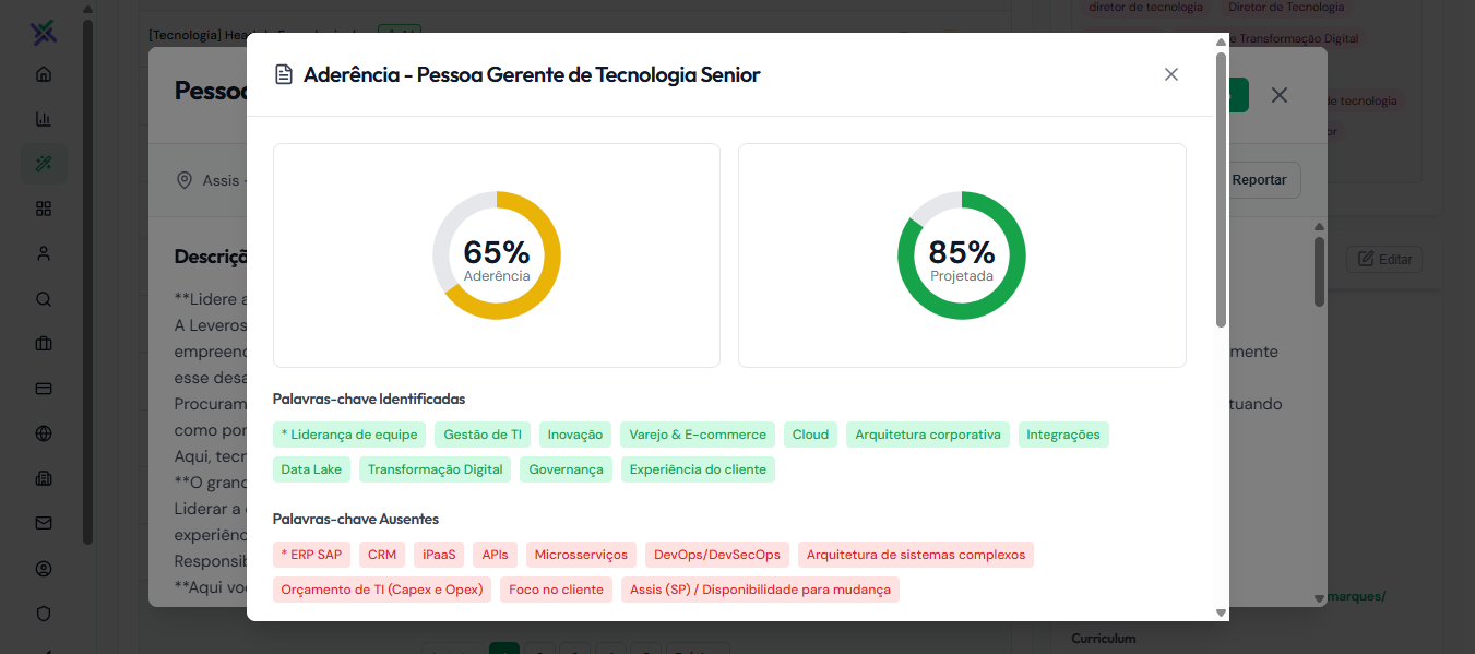 Tela de aderência do currículo no WorkHub Expert: 65% atual e 85% projetada, com palavras-chave presentes e ausentes.